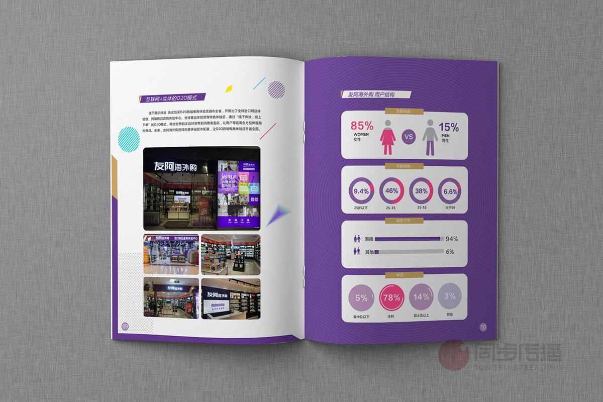 友阿海外購畫冊設計