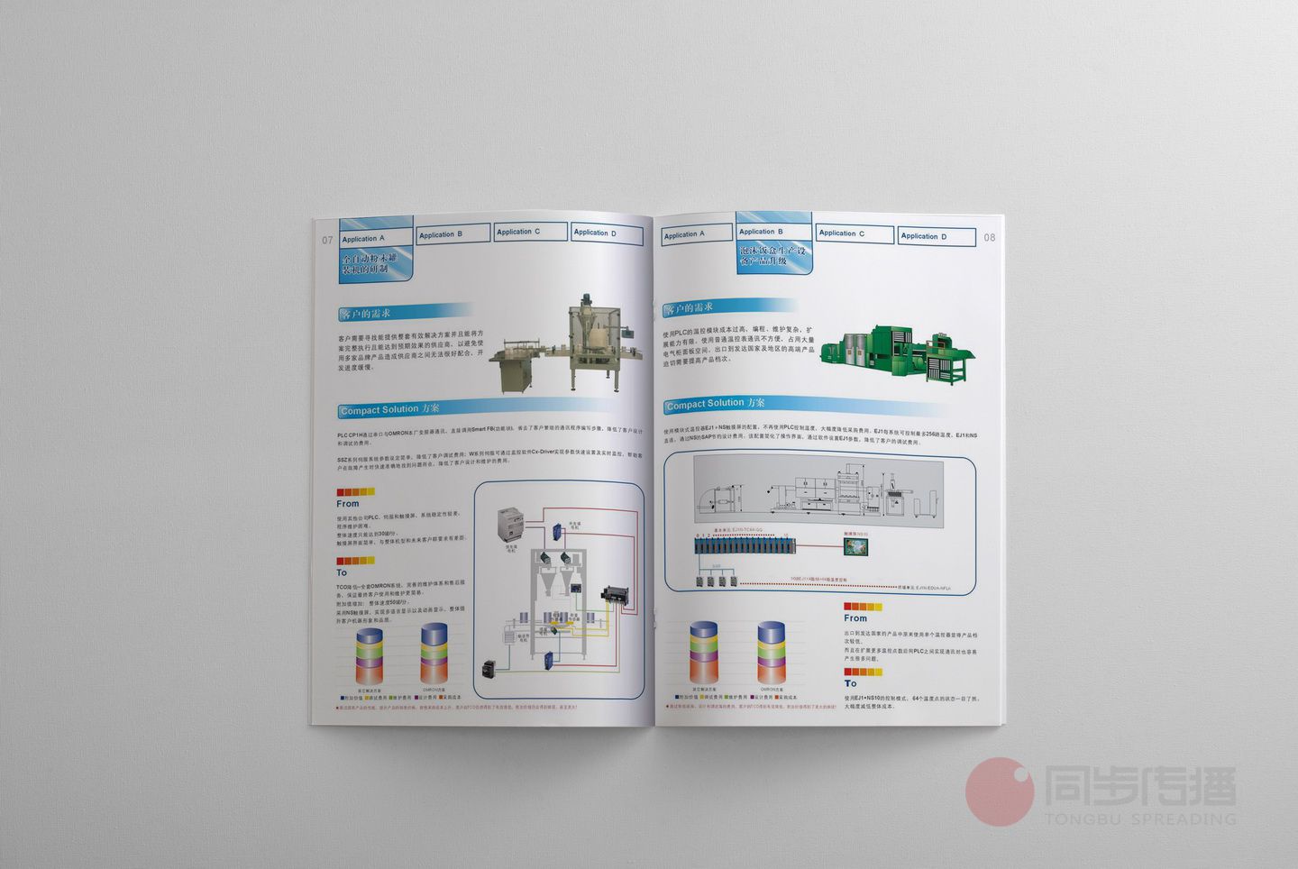 長(cháng)沙工業産品畫冊設計