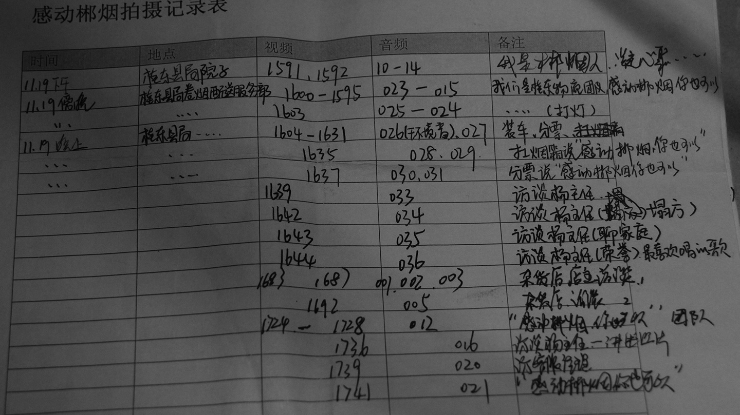 長(cháng)沙影視制作團隊